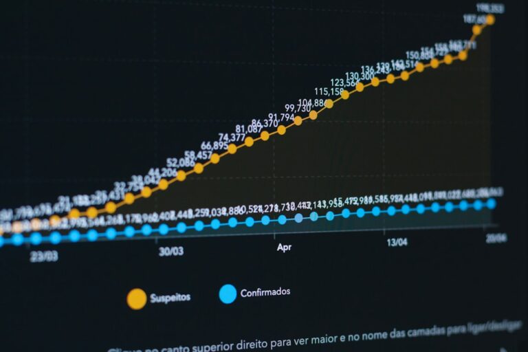 Uma Tela De Computador Com Um Grafico De Linhas Sobre Ele 1 3zWhYFNhc